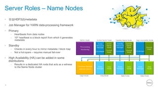 4
Server Roles – Name Nodes
•  存放HDFS的metadata
•  Job Manager for YARN data-processing framework
•  Primary
–  Heartbeats from data nodes
–  10th heartbeat is a block report from which it generates
metadata
•  Standby
–  Checks in every hour to mirror metadata / block map
–  Not a hot-spare – requires manual fail-over
•  High Availability (HA) can be added in some
distributions
–  Results in a dedicated HA node that acts as a witness
to the Name Node cluster
 