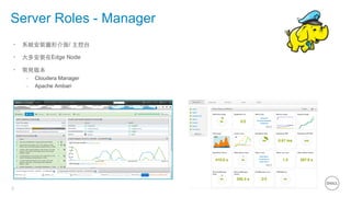 3
Server Roles - Manager
•  系統安裝圖形介⾯面/ 主控台
•  ⼤大多安裝在Edge Node
•  常⾒見版本
–  Cloudera Manager
–  Apache Ambari
 