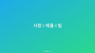 시장☓제품☓팀
24
 