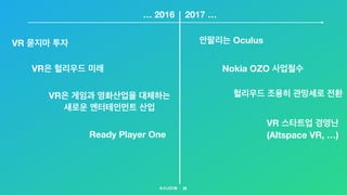 26
VR 묻지마 투자
VR은 헐리우드 미래
VR은 게임과 영화산업을 대체하는
새로운 엔터테인먼트 산업
Ready Player One
… 2016 2017 …
Nokia OZO 사업철수
안팔리는 Oculus
헐리우드 조용히 관망세로 전환
VR 스타트업 경영난
(Altspace VR, …)
 