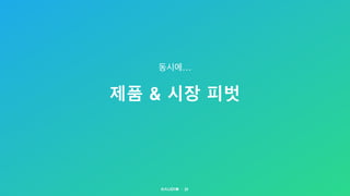 제품 & 시장 피벗
37
동시에…
 