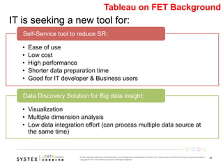 16	
  
IT is seeking a new tool for:
Tableau on FET Background
•  Ease of use
•  Low cost
•  High performance
•  Shorter data preparation time
•  Good for IT developer  Business users
Self-Service tool to reduce SR:	
  
•  Visualization
•  Multiple dimension analysis
•  Low data integration effort (can process multiple data source at
the same time)	
  
Data Discovery Solution for Big data insight:
 