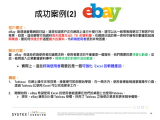 18	
  
成功案例(2)
客戶需求：
eBay 能透過查看網路日誌，清楚知道客戶正在網路上進行什麼行為，還可以比一般零售商更加了解客戶的
背景。但是，這些顧客行為資料每天就產生出5 TB 的資料量，在網路日誌的單一表格中擁有的數據就超過
兩萬億，要如何快速分析這麼龐大的資料，令終端使用者感到非常困擾。
解決方案：
當 eBay 與這些終端使用者討論需求時，使用者要求的不僅僅是一個報告。他們需要的是視覺化數據，並
且，能夠進入企業數據資料庫中，簡易快速的對操作這些數據。
Ø  實際上，這些終端使用者需要的是一個可強化 Excel 的軟體產品。
價值：
1.  Tableau 在網上操作非常容易，接著便可即刻開始學習。在一兩天內，使用者便能精通掌握操作介面，
透過 Tableau 比使用 Excel 可以完成更多工作。
2.  剛開始時，eBay 希望使用 Excel 的使用者能選擇在他們的桌面上也使用Tableau。
Ø  現在，eBay 擁有300 個 Tableau 授權，採用了 Tableau 之後使企業具有更多競爭優勢。
 