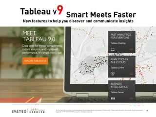 28	
  
Tableau V9 Smart Meets Faster
New features to help you discover and communicate insights
 
