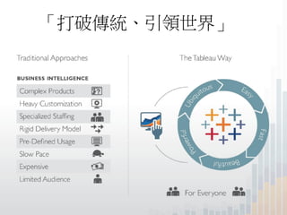 7	
  
「打破傳統、引領世界」
 