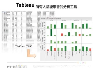 8	
  
Tableau 所有人都能學會的分析工具
“Click”	
  and	
  “Click”	
  
 