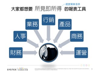 9	
  
大家都想要 的報表工具
財務
人事
業務
行銷
產品
商務
運營
還要簡單易學
 