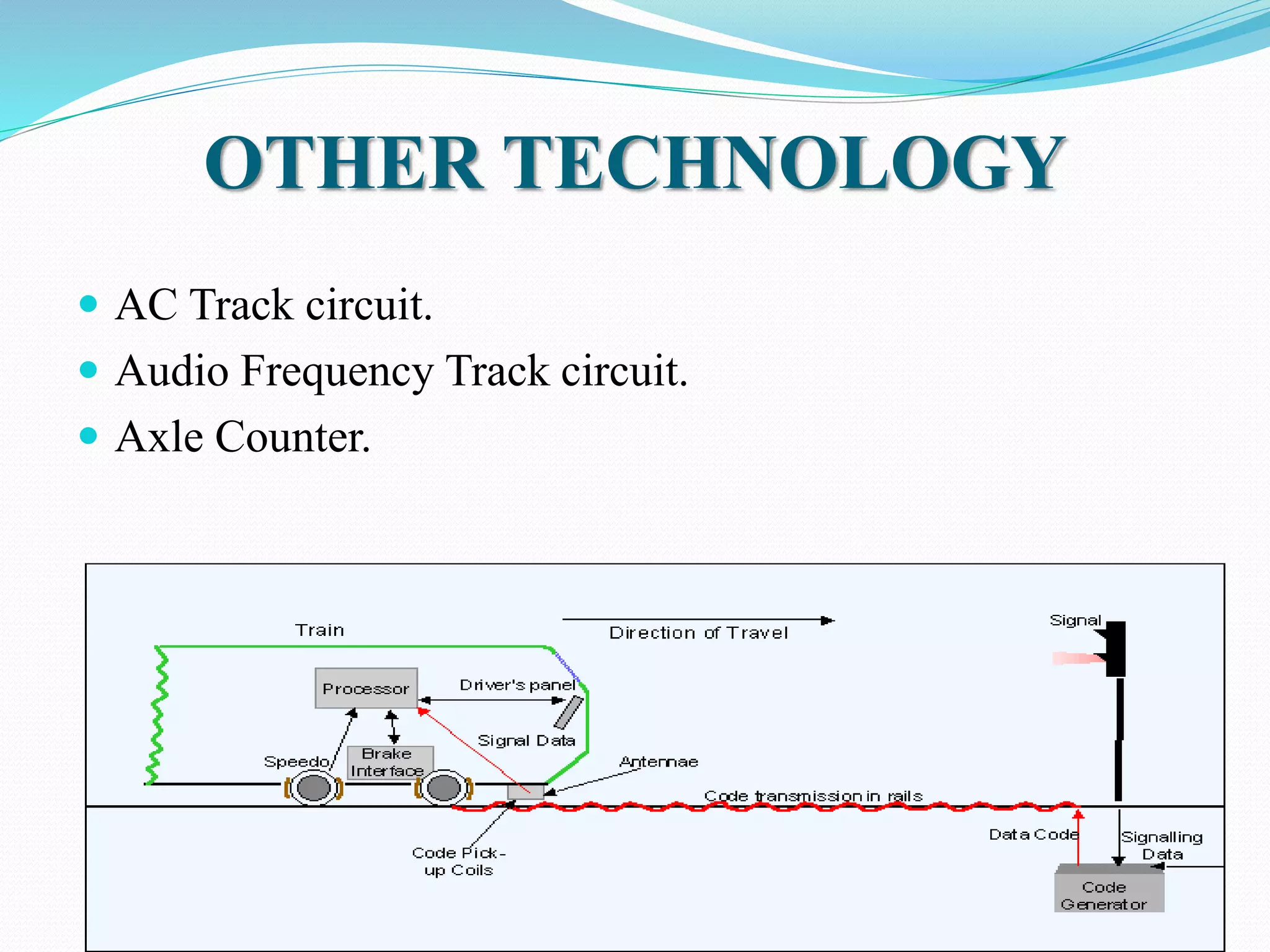 OTHER TECHNOLOGY 
 AC Track circuit. 
 Audio Frequency Track circuit. 
 Axle Counter. 
 