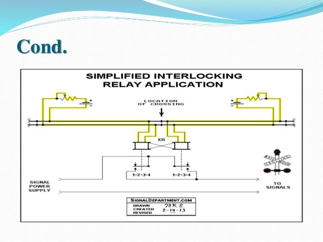 os track circuits os track circuits
