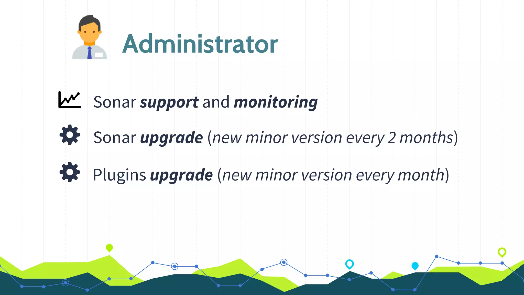 Administrator
Sonar support and monitoring
Sonar upgrade (new minor version every 2 months)
Plugins upgrade (new minor version every month)
 