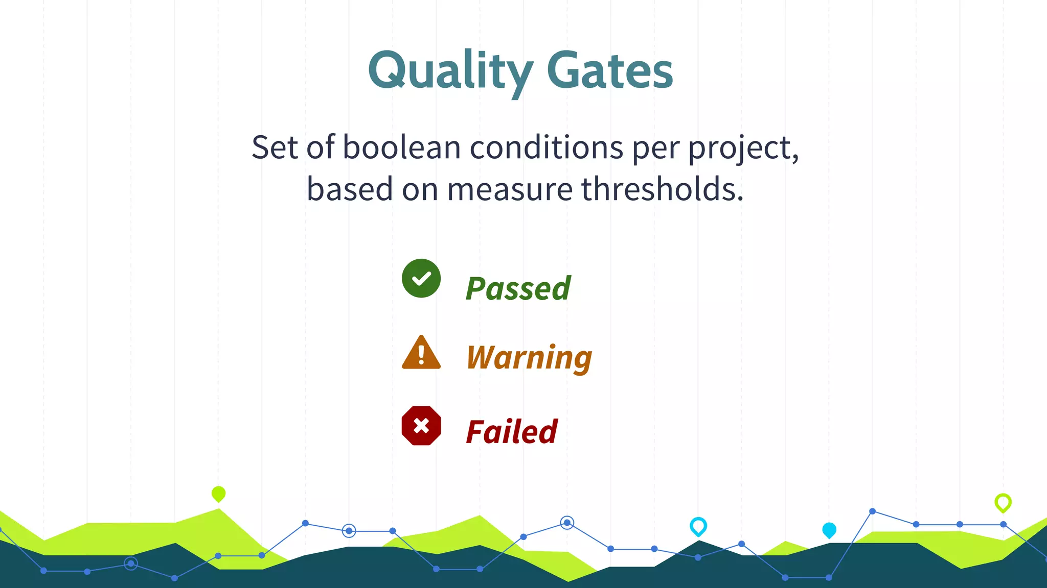 Quality Gates
Set of boolean conditions per project,
based on measure thresholds.
Passed
Warning
Failed
 