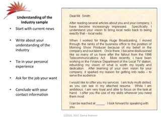 Understanding of the
industry sample
• Start with current news
• Write about your
understanding of the
industry
• Tie in your personal
experience
• Ask for the job your want
• Conclude with your
contact information
(c)2010, 2012 Donna Shannon
 