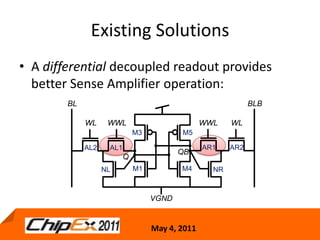 Existing SolutionsA differential decoupled readout provides better Sense Amplifier operation:13
