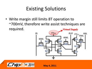 Existing SolutionsWrite margin still limits 8T operation to ~700mV, therefore write assist techniques are required.	14Virtual Supply