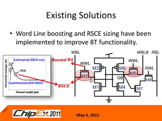 Existing SolutionsWord Line boosting and RSCE sizing have been implemented to improve 8T functionality.15Boosted WLRSCE
