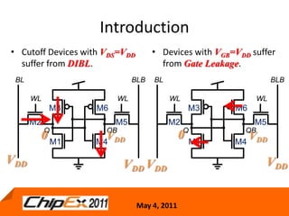 Cutoff Devices with VDS=VDD suffer from DIBL.Devices with VGB=VDD suffer from Gate Leakage.00VDDVDDVDDVDDVDDVDDIntroduction6