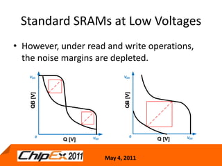 Standard SRAMs at Low VoltagesHowever, under read and write operations, the noise margins are depleted.9