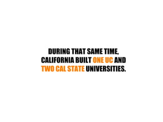 DURING THAT SAME TIME,
CALIFORNIA BUILT ONE UC AND
TWO CAL STATE UNIVERSITIES.
 
