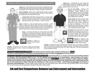 Job and Cost Comparisons Between Law Enforcement and Intervention
 