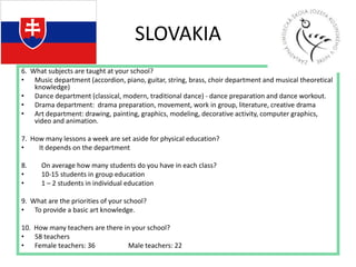 SLOVAKIA
6. What subjects are taught at your school?
• Music department (accordion, piano, guitar, string, brass, choir department and musical theoretical
knowledge)
• Dance department (classical, modern, traditional dance) - dance preparation and dance workout.
• Drama department: drama preparation, movement, work in group, literature, creative drama
• Art department: drawing, painting, graphics, modeling, decorative activity, computer graphics,
video and animation.
7. How many lessons a week are set aside for physical education?
• It depends on the department
8. On average how many students do you have in each class?
• 10-15 students in group education
• 1 – 2 students in individual education
9. What are the priorities of your school?
• To provide a basic art knowledge.
10. How many teachers are there in your school?
• 58 teachers
• Female teachers: 36 Male teachers: 22
 
