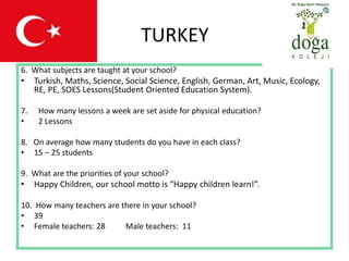TURKEY
6. What subjects are taught at your school?
• Turkish, Maths, Science, Social Science, English, German, Art, Music, Ecology,
RE, PE, SOES Lessons(Student Oriented Education System).
7. How many lessons a week are set aside for physical education?
• 2 Lessons
8. On average how many students do you have in each class?
• 15 – 25 students
9. What are the priorities of your school?
• Happy Children, our school motto is “Happy children learn!”.
10. How many teachers are there in your school?
• 39
• Female teachers: 28 Male teachers: 11
 