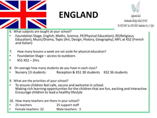 ENGLAND
6. What subjects are taught at your school?
• Foundation Stage, English, Maths, Science, PE(Physical Education), RE(Religious
Education), Music/Drama, Topic (Art, Design, History, Geography), MFL at KS2 (French
and Italian)
7. How many lessons a week are set aside for physical education?
• Foundation Stage – access to outdoors
• KS1 KS2 – 2hrs
8. On average how many students do you have in each class?
• Nursery 13 students Reception & KS1 30 students KS2 36 students
9. What are the priorities of your school?
• To ensure children feel safe, secure and welcome in school.
Making rich learning opportunities for the children that are fun, exciting and interactive
Encourage children to lead a healthy lifestyle
10. How many teachers are there in your school?
• 25 teachers 25 support staff
• Female teachers: 22 Male teachers: 3
 