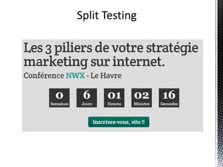 Split Testing
 