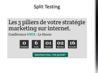 Split Testing
 