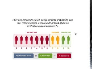 « Sur une échelle de 1 à 10, quelle serait la probabilité que
    vous recommandiez la marque/le produit XXX à un
             ami/collègue/connaissance ? »
 