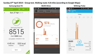 Sunday 27th April 2014 – Group test. Walking route: 4.8 miles (according to Google Maps)
Samsung Gear Fit Misfit Shine Withings Pulse
 