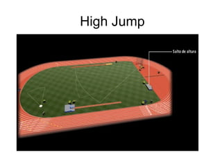 High Jump
 