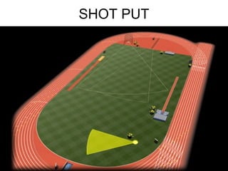 SHOT PUT
 