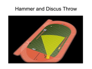 Hammer and Discus Throw
 