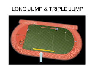 LONG JUMP & TRIPLE JUMP
 
