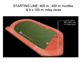 STARTING LINE: 400 m., 400 m. hurdles
& 4 x 100 m. relay races
 