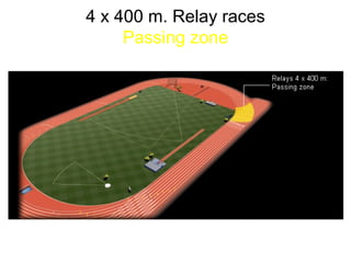 4 x 400 m. Relay races
Passing zone
 