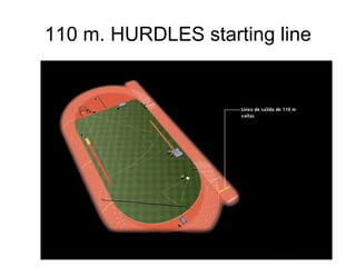110 m. HURDLES starting line
 
