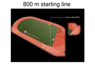 800 m starting line
 