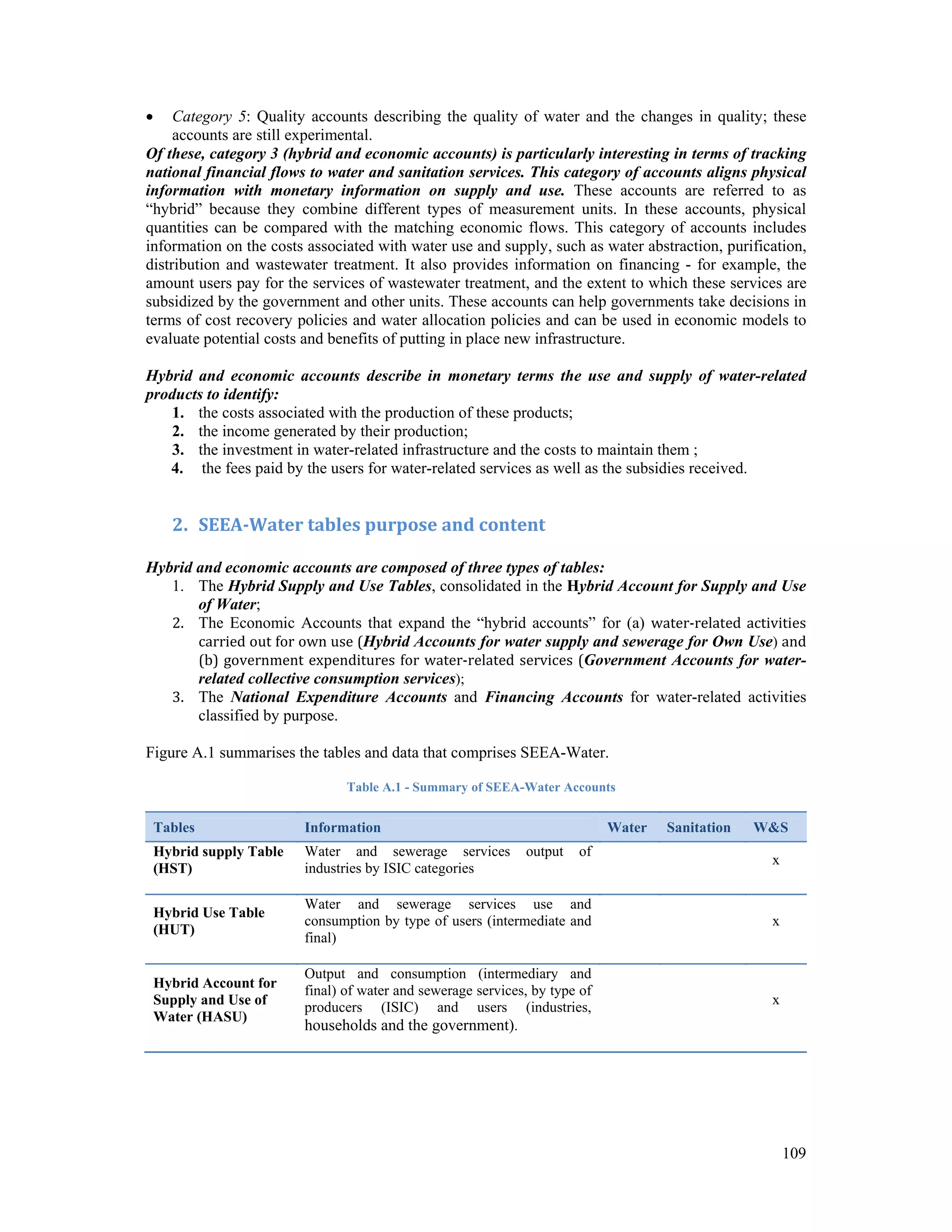  Category 5: Quality accounts describing the quality of water and the changes in quality; these 
109 
accounts are still experimental. 
Of these, category 3 (hybrid and economic accounts) is particularly interesting in terms of tracking 
national financial flows to water and sanitation services. This category of accounts aligns physical 
information with monetary information on supply and use. These accounts are referred to as 
“hybrid” because they combine different types of measurement units. In these accounts, physical 
quantities can be compared with the matching economic flows. This category of accounts includes 
information on the costs associated with water use and supply, such as water abstraction, purification, 
distribution and wastewater treatment. It also provides information on financing - for example, the 
amount users pay for the services of wastewater treatment, and the extent to which these services are 
subsidized by the government and other units. These accounts can help governments take decisions in 
terms of cost recovery policies and water allocation policies and can be used in economic models to 
evaluate potential costs and benefits of putting in place new infrastructure. 
Hybrid and economic accounts describe in monetary terms the use and supply of water-related 
products to identify: 
1. the costs associated with the production of these products; 
2. the income generated by their production; 
3. the investment in water-related infrastructure and the costs to maintain them ; 
4. the fees paid by the users for water-related services as well as the subsidies received. 
2. SEEA‐Water tables purpose and content 
Hybrid and economic accounts are composed of three types of tables: 
1. The Hybrid Supply and Use Tables, consolidated in the Hybrid Account for Supply and Use 
of Water; 
2. The Economic Accounts that expand the “hybrid accounts” for (a) water‐related activities 
carried out for own use (Hybrid Accounts for water supply and sewerage for Own Use) and 
(b) government expenditures for water‐related services (Government Accounts for water-related 
collective consumption services); 
3. The National Expenditure Accounts and Financing Accounts for water-related activities 
classified by purpose. 
Figure A.1 summarises the tables and data that comprises SEEA-Water. 
Table A.1 - Summary of SEEA-Water Accounts 
Tables Information Water Sanitation W&S 
Hybrid supply Table 
Water and sewerage services output of 
(HST) 
industries by ISIC categories x 
Hybrid Use Table 
(HUT) 
Water and sewerage services use and 
consumption by type of users (intermediate and 
final) 
x 
Hybrid Account for 
Supply and Use of 
Water (HASU) 
Output and consumption (intermediary and 
final) of water and sewerage services, by type of 
producers (ISIC) and users (industries, 
households and the government). 
x 
 