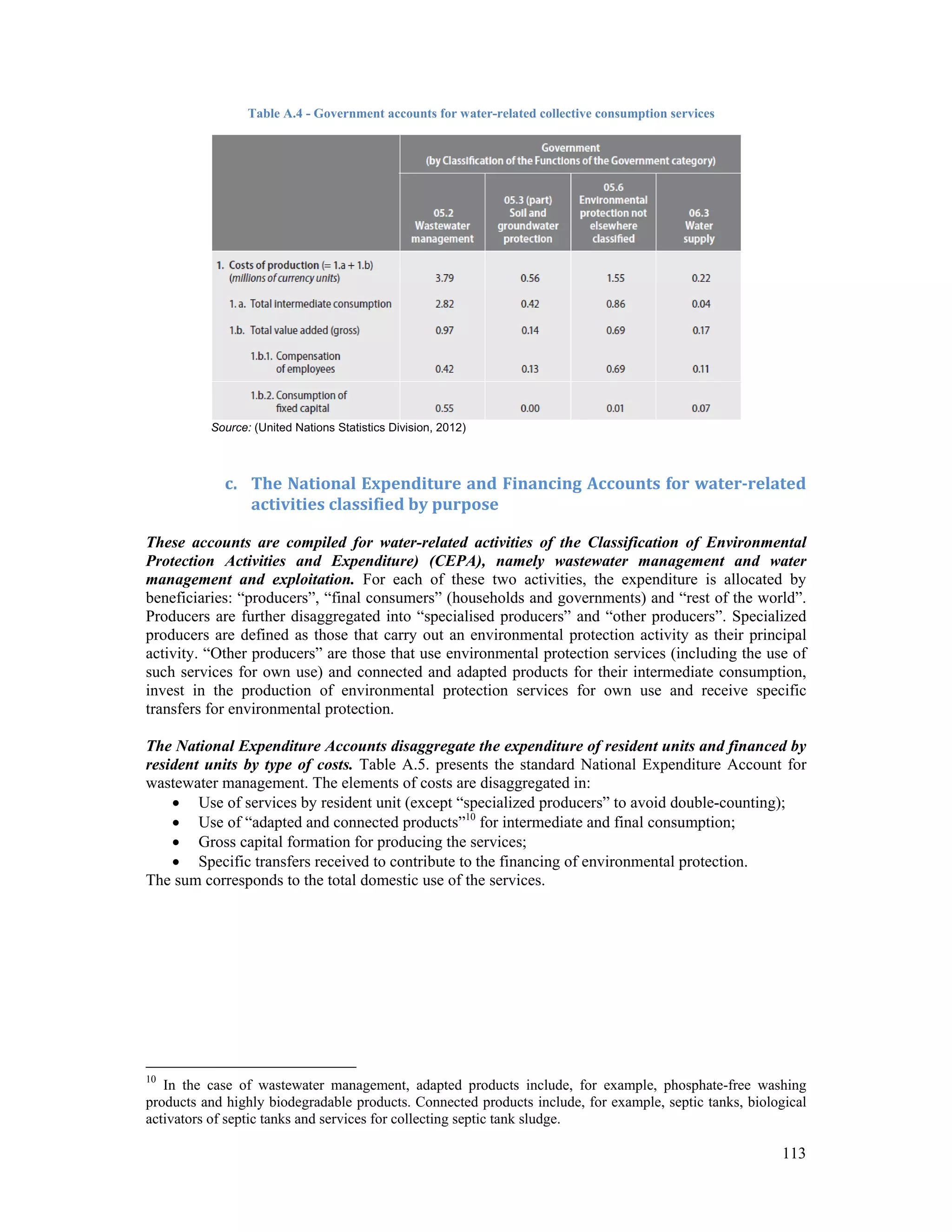 113 
Table A.4 - Government accounts for water-related collective consumption services 
Source: (United Nations Statistics Division, 2012) 
c. The National Expenditure and Financing Accounts for water‐related 
activities classified by purpose 
These accounts are compiled for water-related activities of the Classification of Environmental 
Protection Activities and Expenditure) (CEPA), namely wastewater management and water 
management and exploitation. For each of these two activities, the expenditure is allocated by 
beneficiaries: “producers”, “final consumers” (households and governments) and “rest of the world”. 
Producers are further disaggregated into “specialised producers” and “other producers”. Specialized 
producers are defined as those that carry out an environmental protection activity as their principal 
activity. “Other producers” are those that use environmental protection services (including the use of 
such services for own use) and connected and adapted products for their intermediate consumption, 
invest in the production of environmental protection services for own use and receive specific 
transfers for environmental protection. 
The National Expenditure Accounts disaggregate the expenditure of resident units and financed by 
resident units by type of costs. Table A.5. presents the standard National Expenditure Account for 
wastewater management. The elements of costs are disaggregated in: 
 Use of services by resident unit (except “specialized producers” to avoid double-counting); 
 Use of “adapted and connected products”10 for intermediate and final consumption; 
 Gross capital formation for producing the services; 
 Specific transfers received to contribute to the financing of environmental protection. 
The sum corresponds to the total domestic use of the services. 
10 In the case of wastewater management, adapted products include, for example, phosphate-free washing 
products and highly biodegradable products. Connected products include, for example, septic tanks, biological 
activators of septic tanks and services for collecting septic tank sludge. 
 