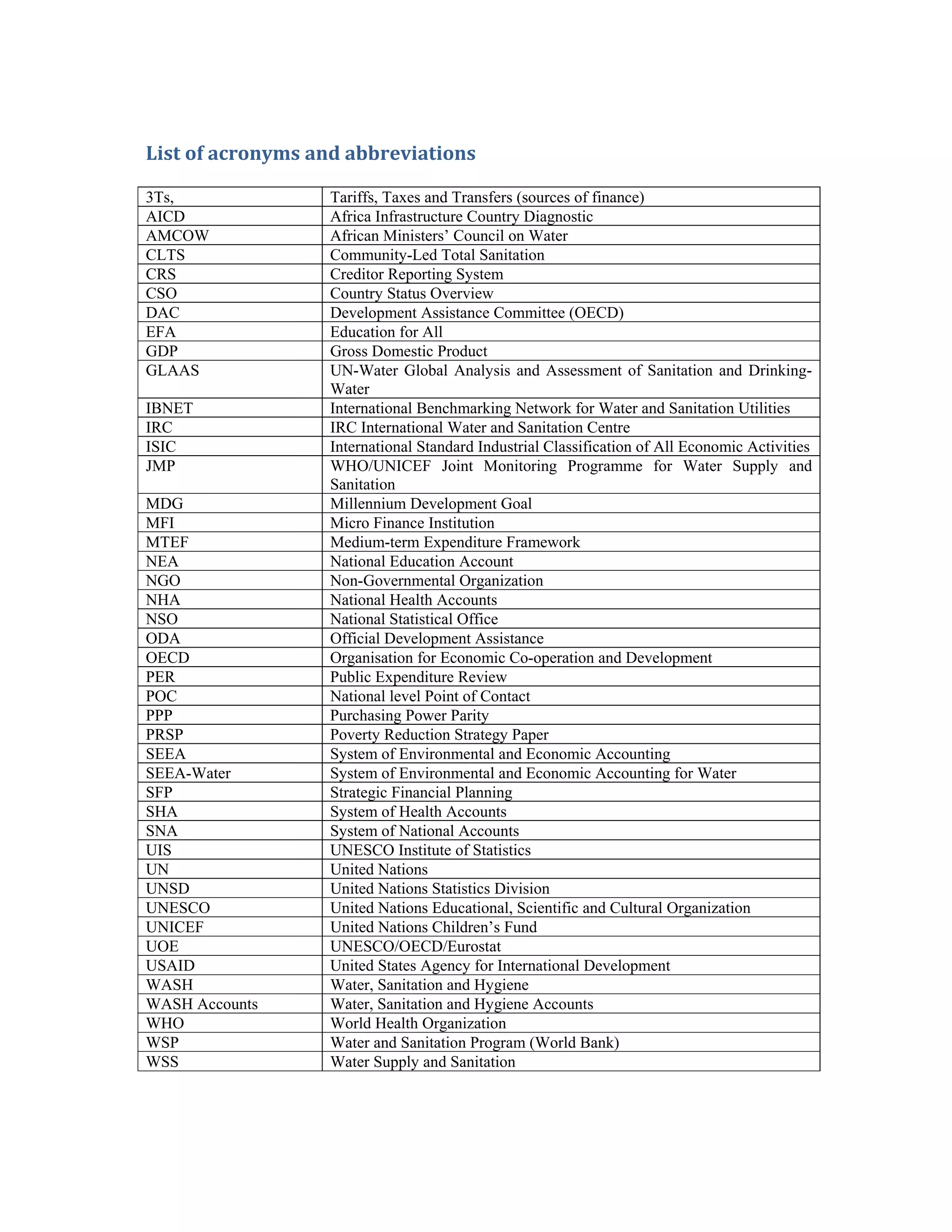 List of acronyms and abbreviations 
3Ts, Tariffs, Taxes and Transfers (sources of finance) 
AICD Africa Infrastructure Country Diagnostic 
AMCOW African Ministers’ Council on Water 
CLTS Community-Led Total Sanitation 
CRS Creditor Reporting System 
CSO Country Status Overview 
DAC Development Assistance Committee (OECD) 
EFA Education for All 
GDP Gross Domestic Product 
GLAAS UN-Water Global Analysis and Assessment of Sanitation and Drinking- 
Water 
IBNET International Benchmarking Network for Water and Sanitation Utilities 
IRC IRC International Water and Sanitation Centre 
ISIC International Standard Industrial Classification of All Economic Activities 
JMP WHO/UNICEF Joint Monitoring Programme for Water Supply and 
Sanitation 
MDG Millennium Development Goal 
MFI Micro Finance Institution 
MTEF Medium-term Expenditure Framework 
NEA National Education Account 
NGO Non-Governmental Organization 
NHA National Health Accounts 
NSO National Statistical Office 
ODA Official Development Assistance 
OECD Organisation for Economic Co-operation and Development 
PER Public Expenditure Review 
POC National level Point of Contact 
PPP Purchasing Power Parity 
PRSP Poverty Reduction Strategy Paper 
SEEA System of Environmental and Economic Accounting 
SEEA-Water System of Environmental and Economic Accounting for Water 
SFP Strategic Financial Planning 
SHA System of Health Accounts 
SNA System of National Accounts 
UIS UNESCO Institute of Statistics 
UN United Nations 
UNSD United Nations Statistics Division 
UNESCO United Nations Educational, Scientific and Cultural Organization 
UNICEF United Nations Children’s Fund 
UOE UNESCO/OECD/Eurostat 
USAID United States Agency for International Development 
WASH Water, Sanitation and Hygiene 
WASH Accounts Water, Sanitation and Hygiene Accounts 
WHO World Health Organization 
WSP Water and Sanitation Program (World Bank) 
WSS Water Supply and Sanitation 
 