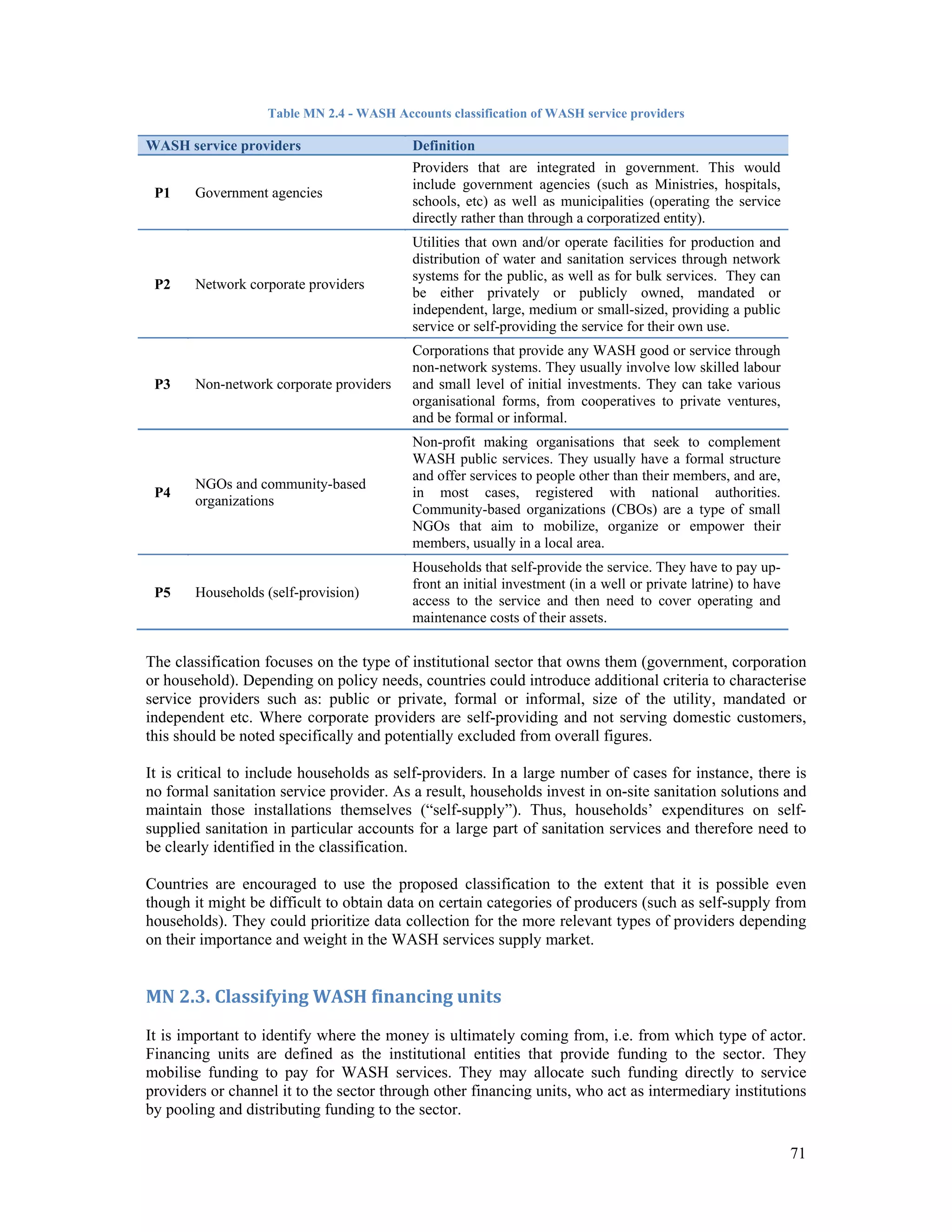 71 
Table MN 2.4 - WASH Accounts classification of WASH service providers 
WASH service providers Definition 
P1 Government agencies 
Providers that are integrated in government. This would 
include government agencies (such as Ministries, hospitals, 
schools, etc) as well as municipalities (operating the service 
directly rather than through a corporatized entity). 
P2 Network corporate providers 
Utilities that own and/or operate facilities for production and 
distribution of water and sanitation services through network 
systems for the public, as well as for bulk services. They can 
be either privately or publicly owned, mandated or 
independent, large, medium or small-sized, providing a public 
service or self-providing the service for their own use. 
P3 Non-network corporate providers 
Corporations that provide any WASH good or service through 
non-network systems. They usually involve low skilled labour 
and small level of initial investments. They can take various 
organisational forms, from cooperatives to private ventures, 
and be formal or informal. 
P4 NGOs and community-based 
organizations 
Non-profit making organisations that seek to complement 
WASH public services. They usually have a formal structure 
and offer services to people other than their members, and are, 
in most cases, registered with national authorities. 
Community-based organizations (CBOs) are a type of small 
NGOs that aim to mobilize, organize or empower their 
members, usually in a local area. 
P5 Households (self-provision) 
Households that self-provide the service. They have to pay up-front 
an initial investment (in a well or private latrine) to have 
access to the service and then need to cover operating and 
maintenance costs of their assets. 
The classification focuses on the type of institutional sector that owns them (government, corporation 
or household). Depending on policy needs, countries could introduce additional criteria to characterise 
service providers such as: public or private, formal or informal, size of the utility, mandated or 
independent etc. Where corporate providers are self-providing and not serving domestic customers, 
this should be noted specifically and potentially excluded from overall figures. 
It is critical to include households as self-providers. In a large number of cases for instance, there is 
no formal sanitation service provider. As a result, households invest in on-site sanitation solutions and 
maintain those installations themselves (“self-supply”). Thus, households’ expenditures on self-supplied 
sanitation in particular accounts for a large part of sanitation services and therefore need to 
be clearly identified in the classification. 
Countries are encouraged to use the proposed classification to the extent that it is possible even 
though it might be difficult to obtain data on certain categories of producers (such as self-supply from 
households). They could prioritize data collection for the more relevant types of providers depending 
on their importance and weight in the WASH services supply market. 
MN 2.3. Classifying WASH financing units 
It is important to identify where the money is ultimately coming from, i.e. from which type of actor. 
Financing units are defined as the institutional entities that provide funding to the sector. They 
mobilise funding to pay for WASH services. They may allocate such funding directly to service 
providers or channel it to the sector through other financing units, who act as intermediary institutions 
by pooling and distributing funding to the sector. 
 