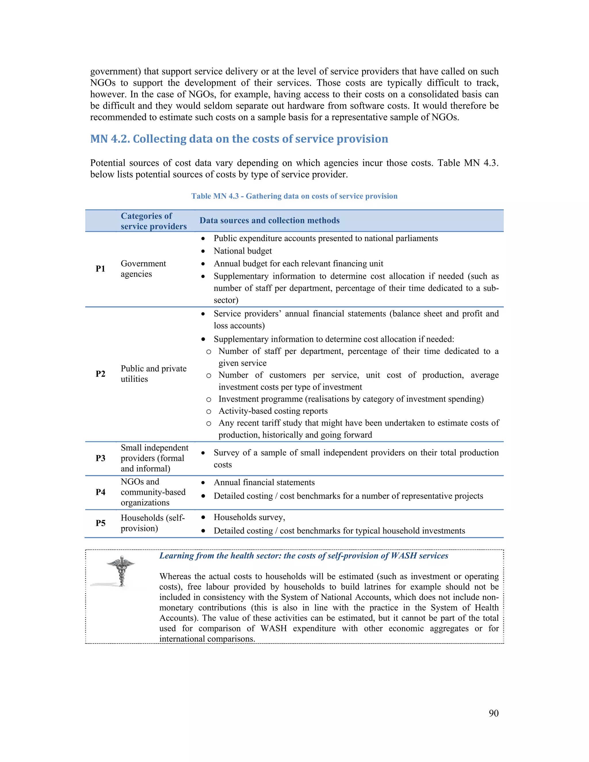 government) that support service delivery or at the level of service providers that have called on such 
NGOs to support the development of their services. Those costs are typically difficult to track, 
however. In the case of NGOs, for example, having access to their costs on a consolidated basis can 
be difficult and they would seldom separate out hardware from software costs. It would therefore be 
recommended to estimate such costs on a sample basis for a representative sample of NGOs. 
MN 4.2. Collecting data on the costs of service provision 
Potential sources of cost data vary depending on which agencies incur those costs. Table MN 4.3. 
below lists potential sources of costs by type of service provider. 
90 
Table MN 4.3 - Gathering data on costs of service provision 
Categories of 
service providers Data sources and collection methods 
P1 Government 
agencies 
 Public expenditure accounts presented to national parliaments 
 National budget 
 Annual budget for each relevant financing unit 
 Supplementary information to determine cost allocation if needed (such as 
number of staff per department, percentage of their time dedicated to a sub-sector) 
P2 Public and private 
utilities 
 Service providers’ annual financial statements (balance sheet and profit and 
loss accounts) 
 Supplementary information to determine cost allocation if needed: 
o Number of staff per department, percentage of their time dedicated to a 
given service 
o Number of customers per service, unit cost of production, average 
investment costs per type of investment 
o Investment programme (realisations by category of investment spending) 
o Activity-based costing reports 
o Any recent tariff study that might have been undertaken to estimate costs of 
production, historically and going forward 
P3 
Small independent 
providers (formal 
and informal) 
 Survey of a sample of small independent providers on their total production 
costs 
P4 
NGOs and 
community-based 
organizations 
 Annual financial statements 
 Detailed costing / cost benchmarks for a number of representative projects 
P5 Households (self-provision) 
 Households survey, 
 Detailed costing / cost benchmarks for typical household investments 
Learning from the health sector: the costs of self-provision of WASH services 
Whereas the actual costs to households will be estimated (such as investment or operating 
costs), free labour provided by households to build latrines for example should not be 
included in consistency with the System of National Accounts, which does not include non-monetary 
contributions (this is also in line with the practice in the System of Health 
Accounts). The value of these activities can be estimated, but it cannot be part of the total 
used for comparison of WASH expenditure with other economic aggregates or for 
international comparisons. 
 