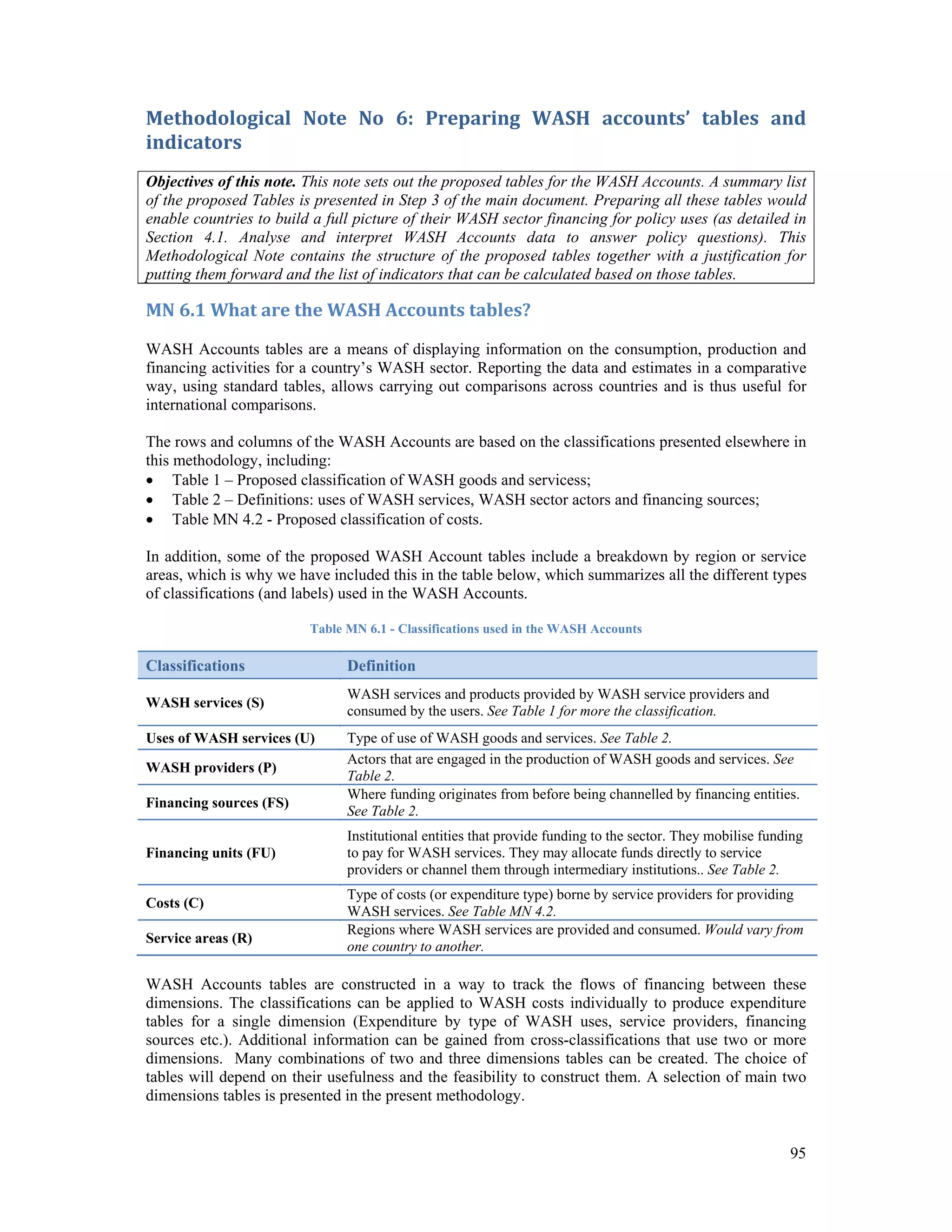Methodological Note No 6: Preparing WASH accounts’ tables and 
indicators 
Objectives of this note. This note sets out the proposed tables for the WASH Accounts. A summary list 
of the proposed Tables is presented in Step 3 of the main document. Preparing all these tables would 
enable countries to build a full picture of their WASH sector financing for policy uses (as detailed in 
Section 4.1. Analyse and interpret WASH Accounts data to answer policy questions). This 
Methodological Note contains the structure of the proposed tables together with a justification for 
putting them forward and the list of indicators that can be calculated based on those tables. 
MN 6.1 What are the WASH Accounts tables? 
WASH Accounts tables are a means of displaying information on the consumption, production and 
financing activities for a country’s WASH sector. Reporting the data and estimates in a comparative 
way, using standard tables, allows carrying out comparisons across countries and is thus useful for 
international comparisons. 
The rows and columns of the WASH Accounts are based on the classifications presented elsewhere in 
this methodology, including: 
 Table 1 – Proposed classification of WASH goods and servicess; 
 Table 2 – Definitions: uses of WASH services, WASH sector actors and financing sources; 
 Table MN 4.2 - Proposed classification of costs. 
In addition, some of the proposed WASH Account tables include a breakdown by region or service 
areas, which is why we have included this in the table below, which summarizes all the different types 
of classifications (and labels) used in the WASH Accounts. 
95 
Table MN 6.1 - Classifications used in the WASH Accounts 
Classifications Definition 
WASH services (S) WASH services and products provided by WASH service providers and 
consumed by the users. See Table 1 for more the classification. 
Uses of WASH services (U) Type of use of WASH goods and services. See Table 2. 
WASH providers (P) Actors that are engaged in the production of WASH goods and services. See 
Table 2. 
Financing sources (FS) Where funding originates from before being channelled by financing entities. 
See Table 2. 
Financing units (FU) 
Institutional entities that provide funding to the sector. They mobilise funding 
to pay for WASH services. They may allocate funds directly to service 
providers or channel them through intermediary institutions.. See Table 2. 
Costs (C) Type of costs (or expenditure type) borne by service providers for providing 
WASH services. See Table MN 4.2. 
Service areas (R) Regions where WASH services are provided and consumed. Would vary from 
one country to another. 
WASH Accounts tables are constructed in a way to track the flows of financing between these 
dimensions. The classifications can be applied to WASH costs individually to produce expenditure 
tables for a single dimension (Expenditure by type of WASH uses, service providers, financing 
sources etc.). Additional information can be gained from cross-classifications that use two or more 
dimensions. Many combinations of two and three dimensions tables can be created. The choice of 
tables will depend on their usefulness and the feasibility to construct them. A selection of main two 
dimensions tables is presented in the present methodology. 
 