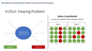 11
We tested our first Minimal Viable Product with commanders
 