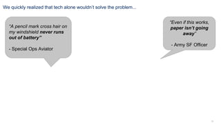 13
We quickly realized that tech alone wouldn’t solve the problem...
“Even if this works,
paper isn’t going
away”
- Army SF Officer
“A pencil mark cross hair on
my windshield never runs
out of battery”
- Special Ops Aviator
 