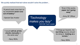 16
“If things go haywire, the
last thing anyone should
be doing is looking at a
screen.”
- Navy SEAL
We quickly realized that tech alone wouldn’t solve the problem...
“Even if this works,
paper isn’t going
away”
- Army SF Officer
“A pencil mark cross hair on
my windshield never runs
out of battery”
- Special Ops Aviator
“I would still do all the
checks manually in
the same way”
- Navy SEAL
“Technology
makes you lazy”
- SOCOM Team Leader
 