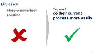 19
Big lesson
They want a tech
solution
They want to
do their current
process more easily
 