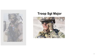 22
Troop Sgt Major
 