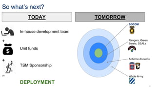 43
So what’s next?
SOCOM
Whole Army
Airborne divisions
Rangers, Green
Berets, SEALs
TOMORROWTODAY
In-house development team
Unit funds
TSM Sponsorship
DEPLOYMENT
+
+
=
 